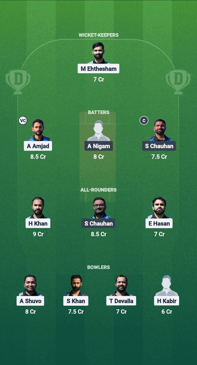 1000677574 TSK vs TU Dream11 Prediction Fantasy Cricket Tips Dream11 Team ECS T10 Estonia 2025