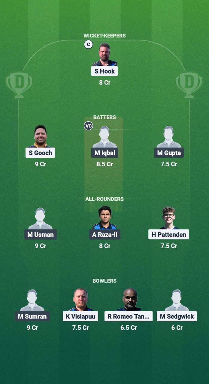 1000677587 TH vs TTW Dream11 Prediction Fantasy Cricket Tips Dream11 Team ECS T10 Estonia 2025
