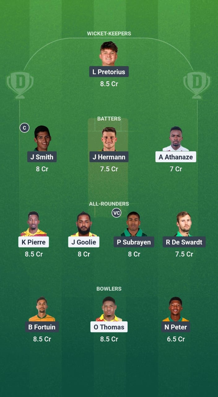 1000677895 WI-A vs SA-A Dream11 Prediction Fantasy Cricket Tips Dream11 Team South Africa A Tour of West Indies 2025