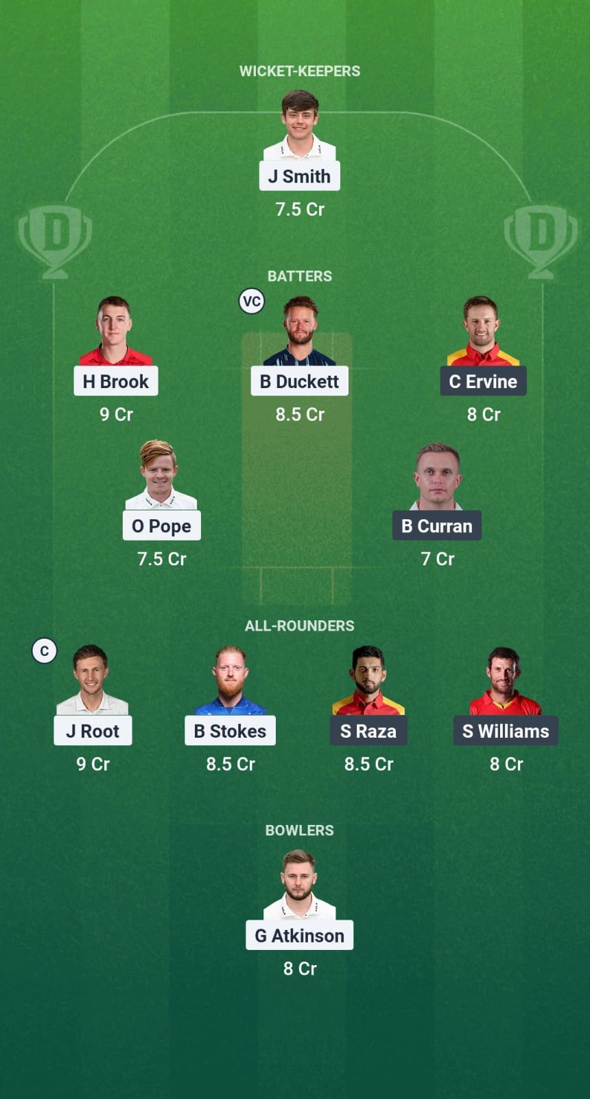 1000677983 ENG vs ZIM Dream11 Prediction Fantasy Cricket Tips Dream11 Team Zimbabwe Tour of England 2025