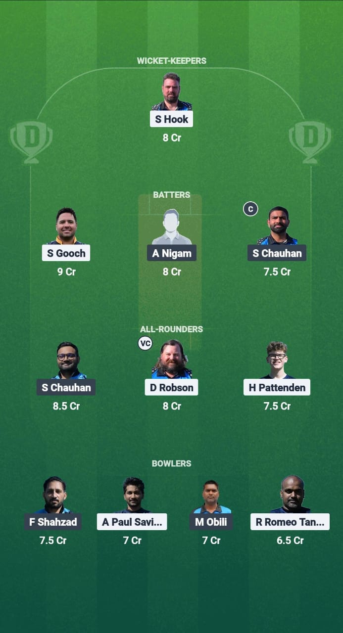 1000678231 TH vs TU Dream11 Prediction Fantasy Cricket Tips Dream11 Team ECS T10 Estonia 2025