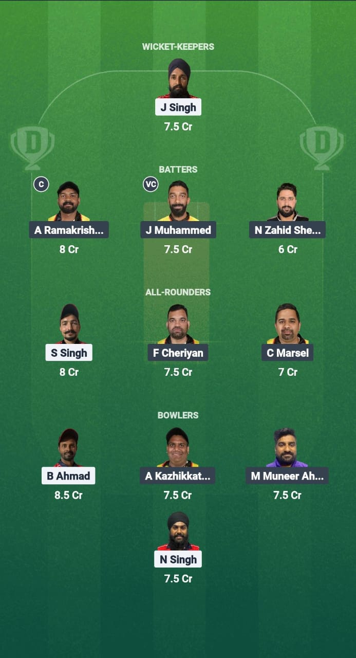 1000678240 SBS vs COH Dream11 Prediction Fantasy Cricket Tips Dream11 Team Kuwait T20 Challengers League A T20 2025