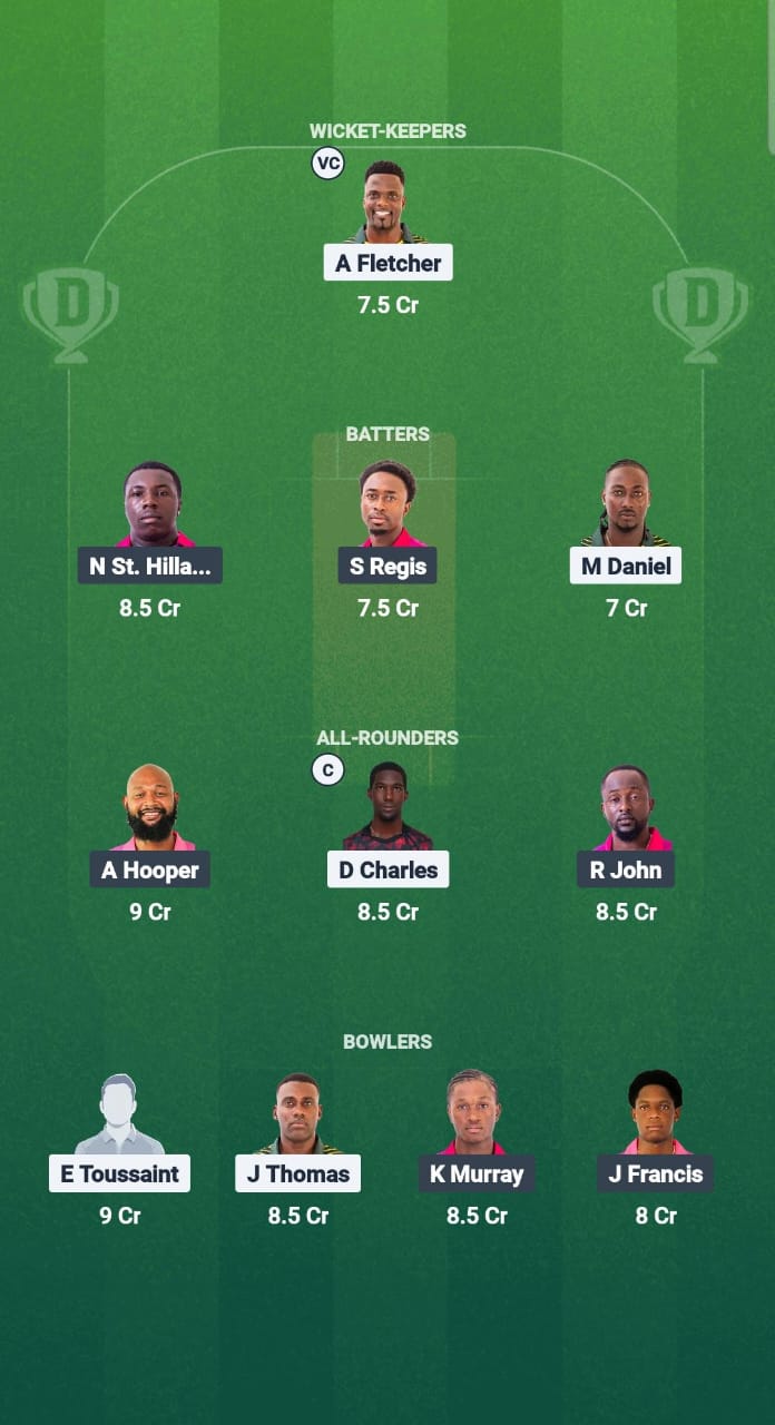 1000678246 NW vs CP Dream11 Prediction Fantasy Cricket Tips Dream11 Team West Indies T10 Spice Isle 2025