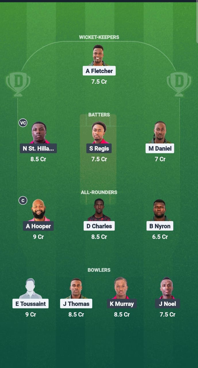 1000678249 NW vs CP Dream11 Prediction Fantasy Cricket Tips Dream11 Team West Indies T10 Spice Isle 2025