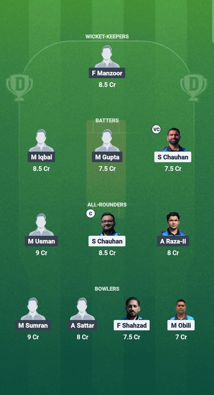 1000678359 TU vs TTW Dream11 Prediction Fantasy Cricket Tips Dream11 Team ECS T10 Estonia 2025