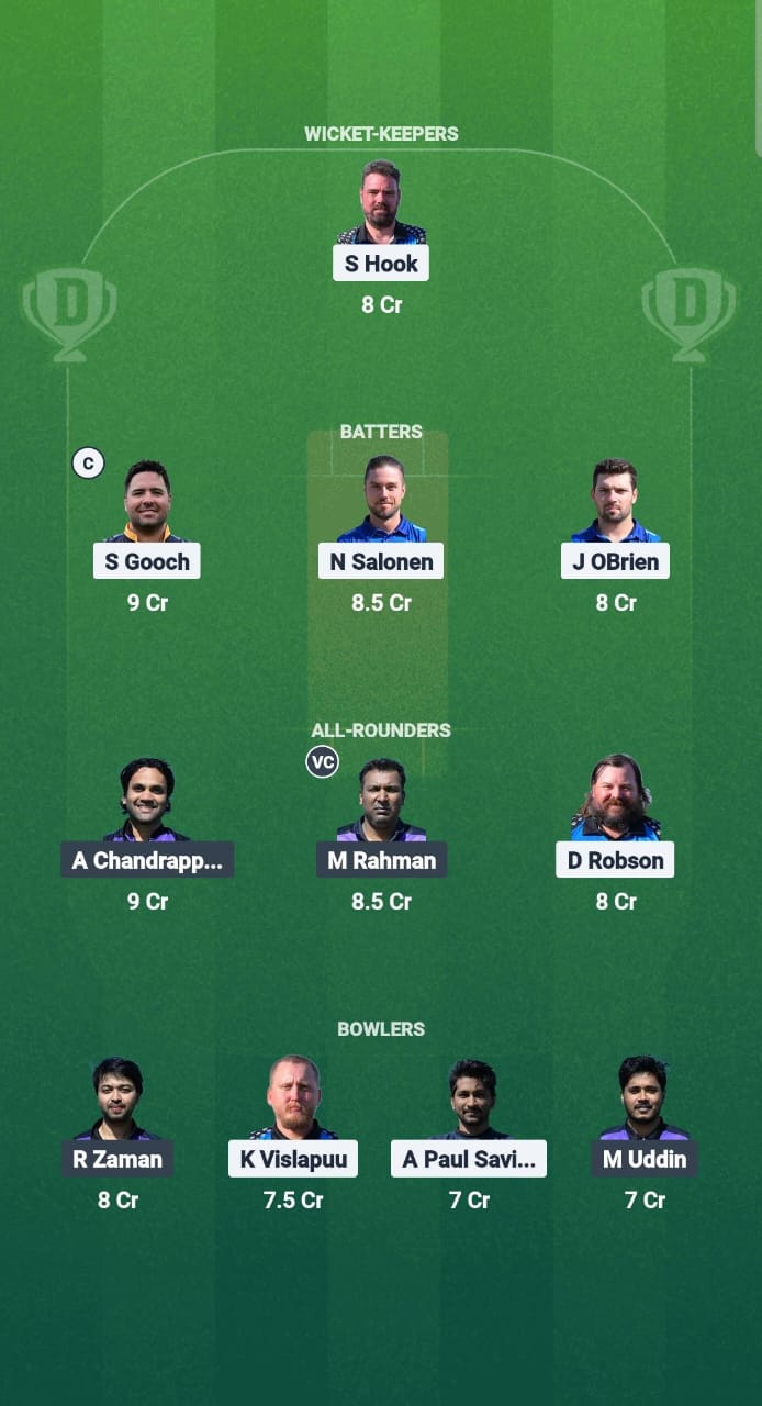 1000678362 TH vs TRD Dream11 Prediction Fantasy Cricket Tips Dream11 Team ECS T10 Estonia 2025