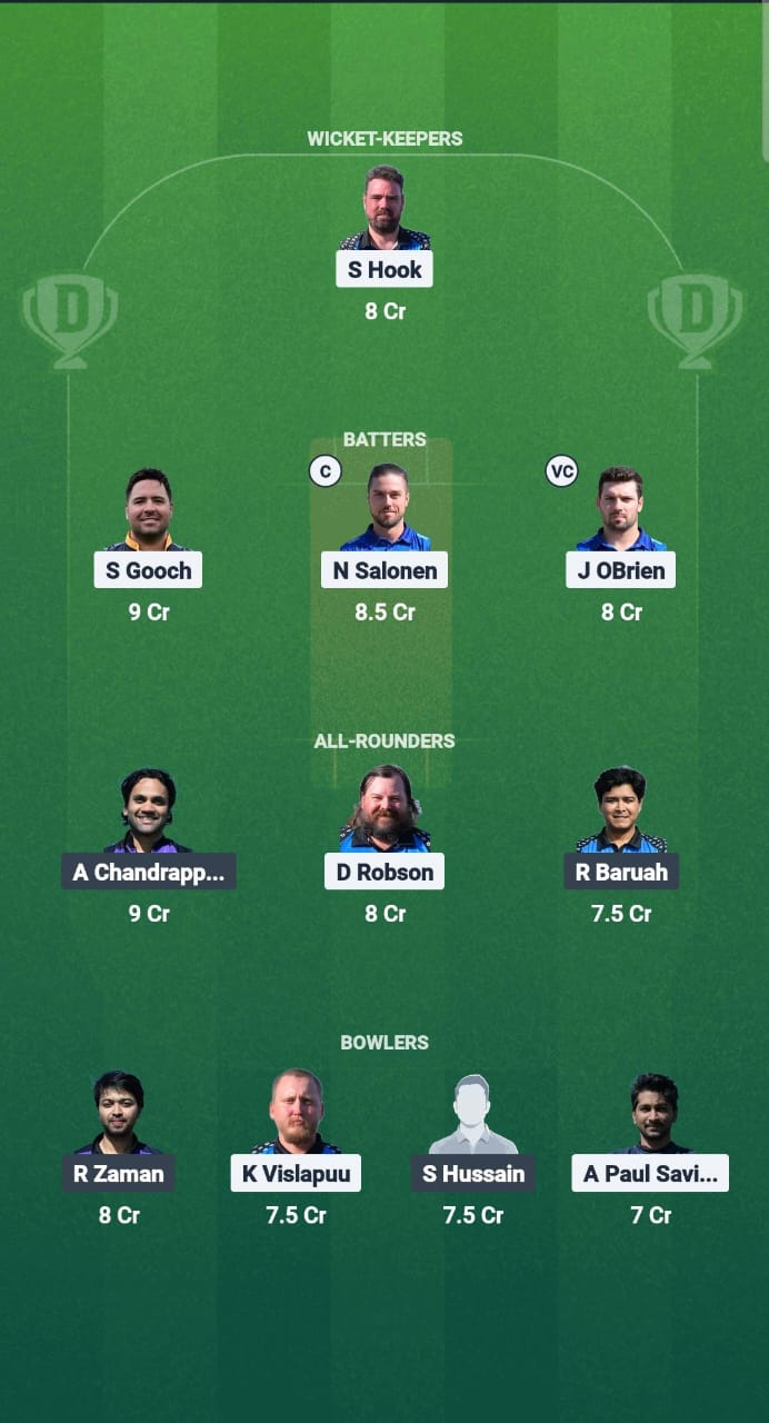 1000678365 TH vs TRD Dream11 Prediction Fantasy Cricket Tips Dream11 Team ECS T10 Estonia 2025