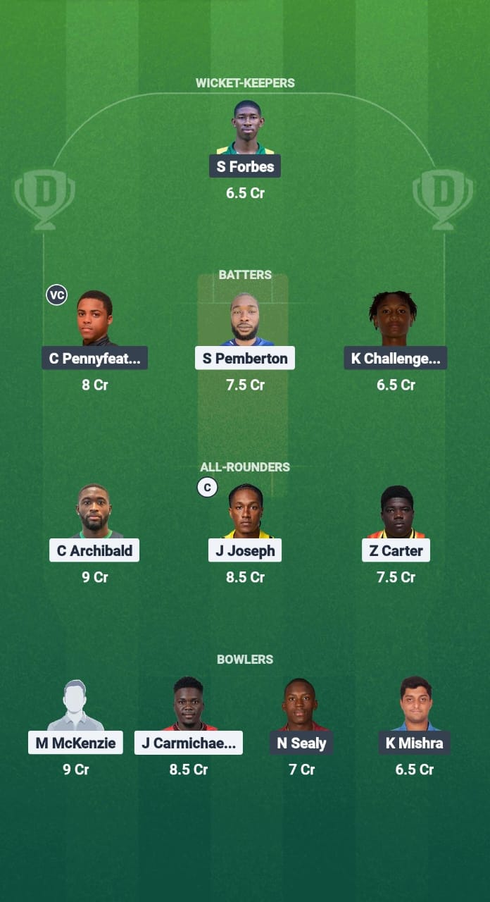 1000678722 BRD VS Stb Dream11 prediction Chicket Tips Dream11 Team West Indies T20 cold and smooth 2025
