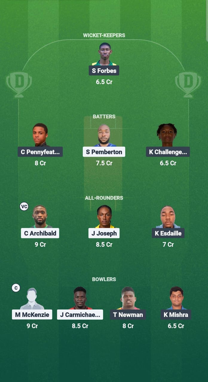 1000678725 BRD VS Stb Dream11 prediction Chicket Tips Dream11 Team West Indies T20 cold and smooth 2025