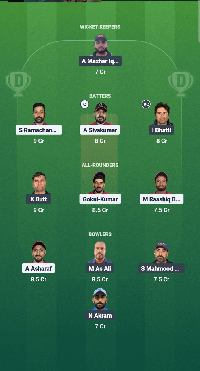 1000678734 GAT VS TRN DREAM11 Fraud Fall Cricket Tips Dramm11 Kuwait T20 Legher AA 2025
