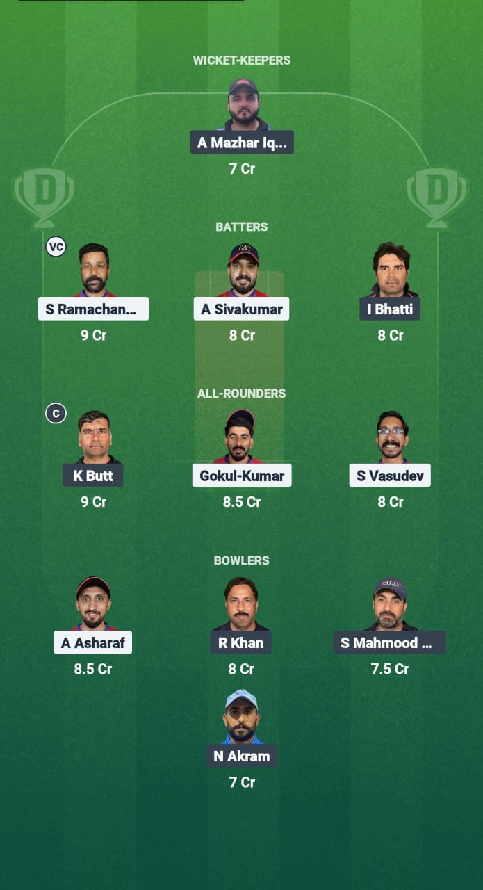 1000678737 GAT VS TRN DREAM11 Fraud Fall Cricket Tips Dramm11 Kuwait T20 Legher AA 2025