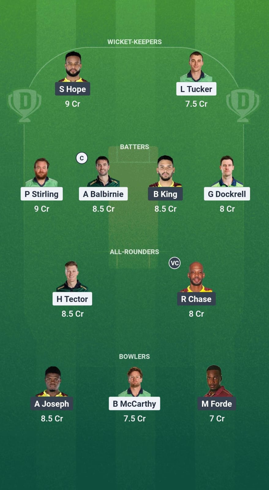1000678818 IRE vs WI Dream11 Prediction Fantasy Cricket Tips Dream11 Team West Indies Tour of Ireland 2025