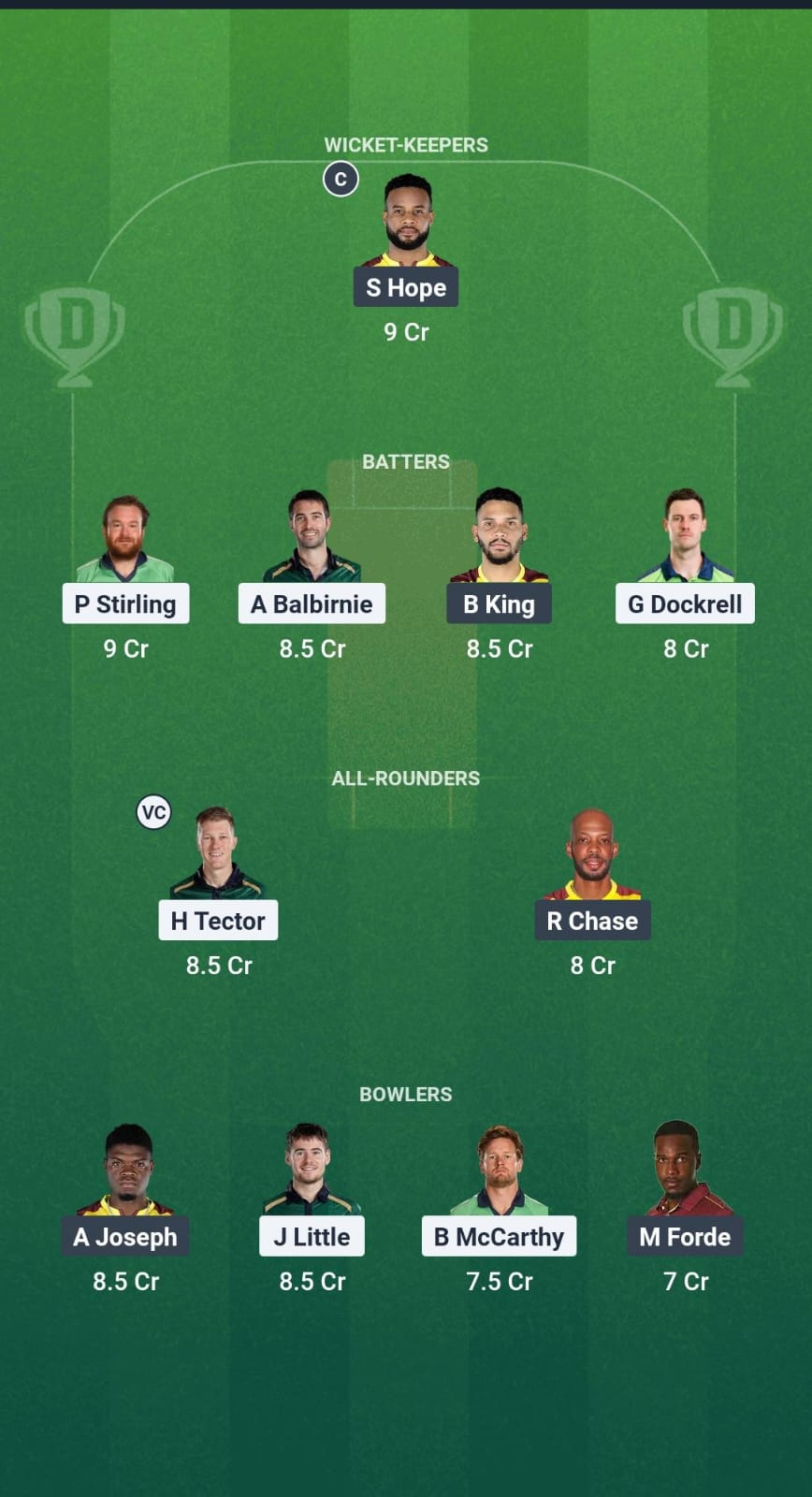 1000678821 IRE vs WI Dream11 Prediction Fantasy Cricket Tips Dream11 Team West Indies Tour of Ireland 2025