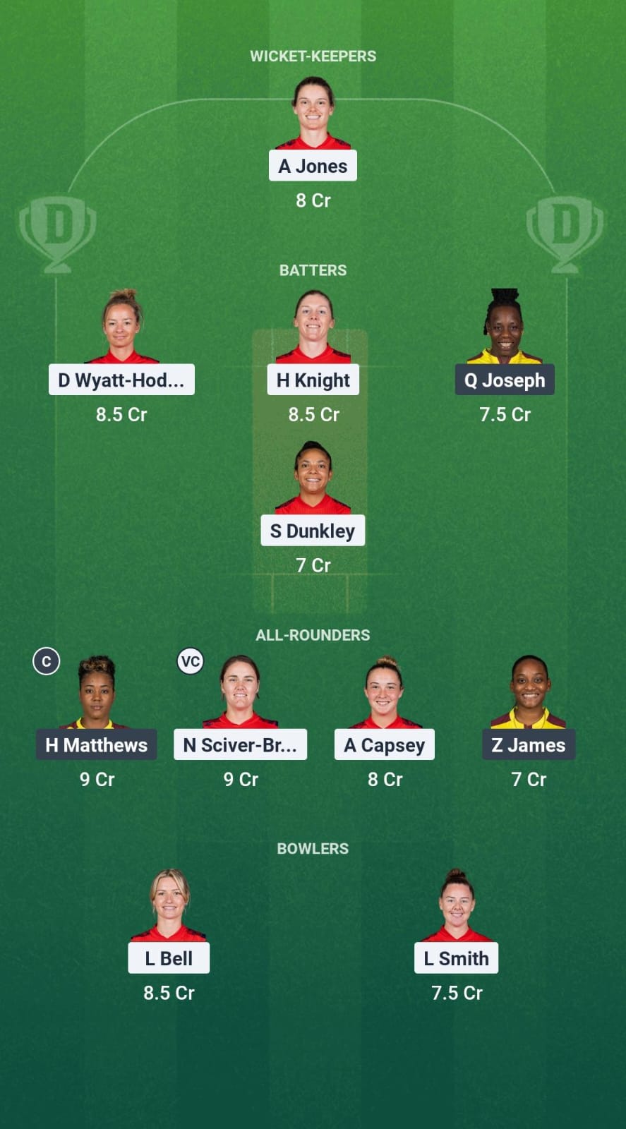 1000678834 EN-W vs WI-W Dream11 Prediction Fantasy Cricket Tips Dream11 Team West Indies Women Tour of England 2025