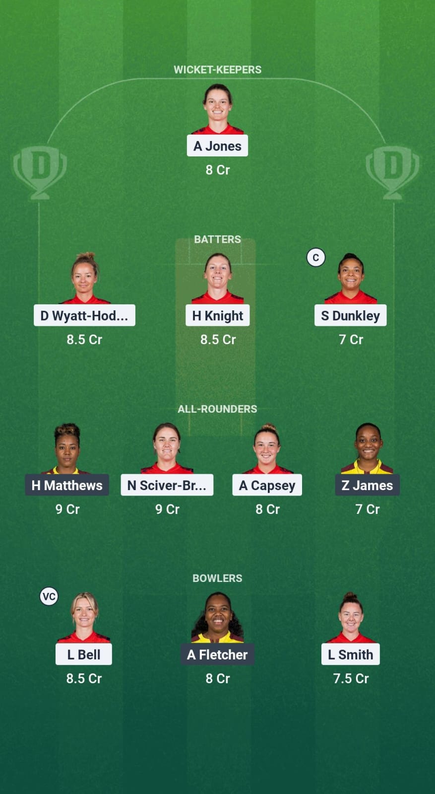 1000678837 EN-W vs WI-W Dream11 Prediction Fantasy Cricket Tips Dream11 Team West Indies Women Tour of England 2025