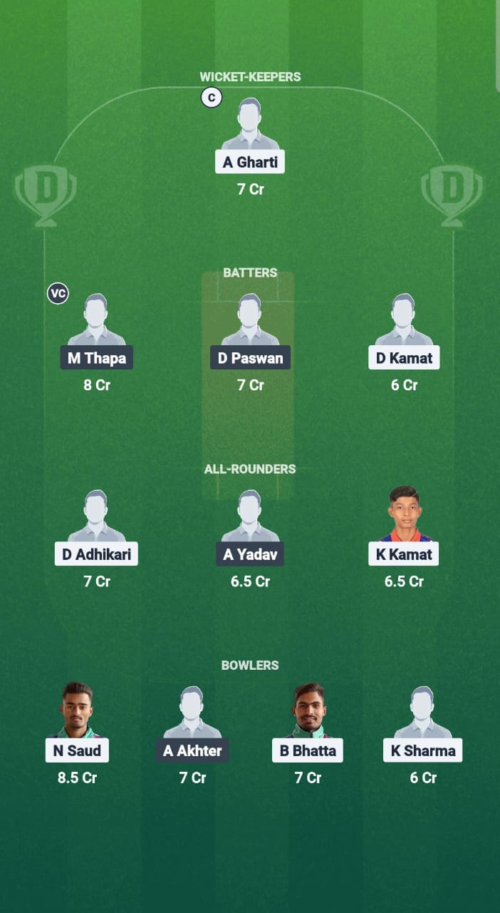 1000678994 BCCA vs ULH Dream11 Prediction Fantasy Cricket Tips Dream11 Team Nepal T10 2025
