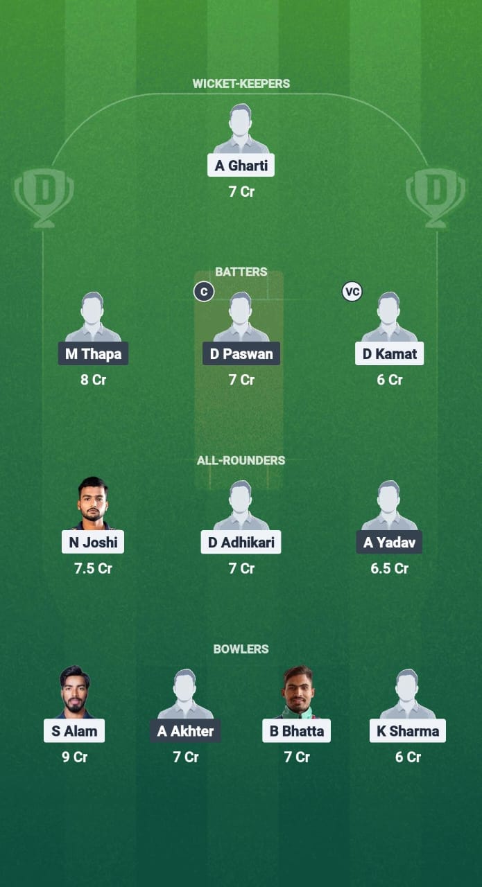 1000678997 BCCA vs ULH Dream11 Prediction Fantasy Cricket Tips Dream11 Team Nepal T10 2025