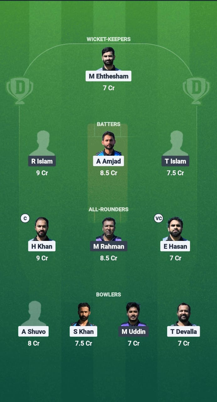 1000679155 TSK vs TRD Dream11 Prediction Fantasy Cricket Tips Dream11 Team ECS T10 Estonia 2025
