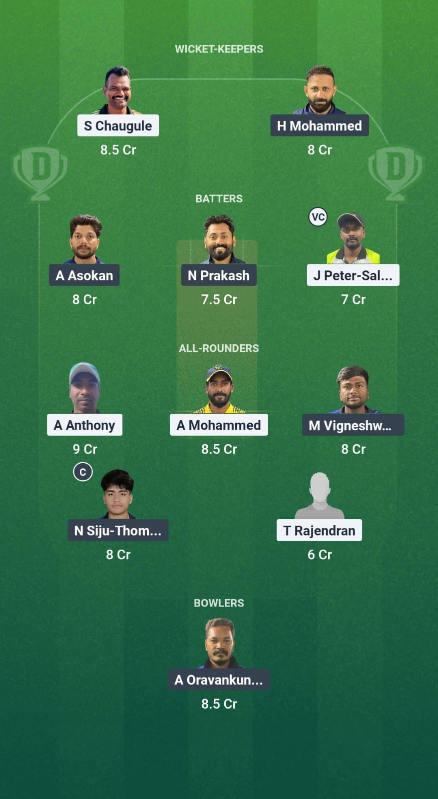 1000679630 CHK vs AIOC Dream11 Prediction Fantasy Cricket Tips Dream11 Team Kuwait T20 Challengers League A 2025