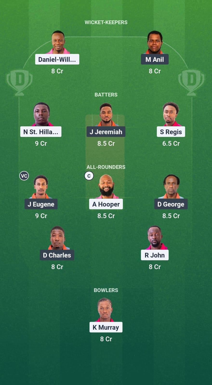 1000679690 CP vs GG Dream11 Prediction Fantasy Cricket Tips Dream11 Team West Indies T10 Spice Isle 2025