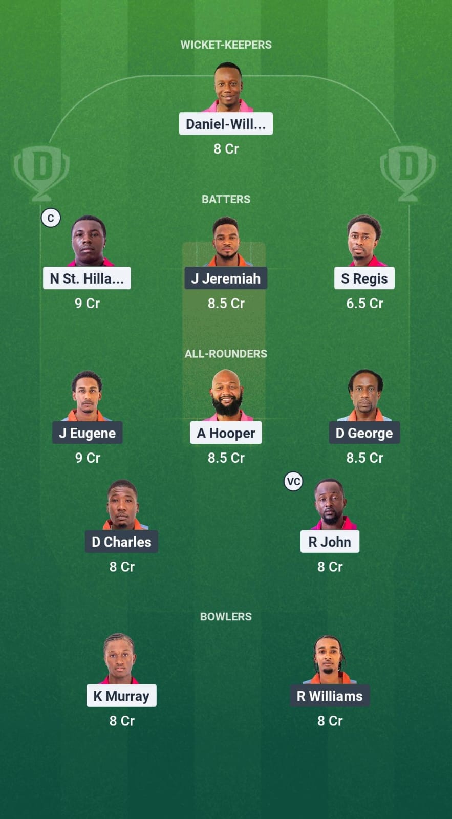 1000679693 CP vs GG Dream11 Prediction Fantasy Cricket Tips Dream11 Team West Indies T10 Spice Isle 2025