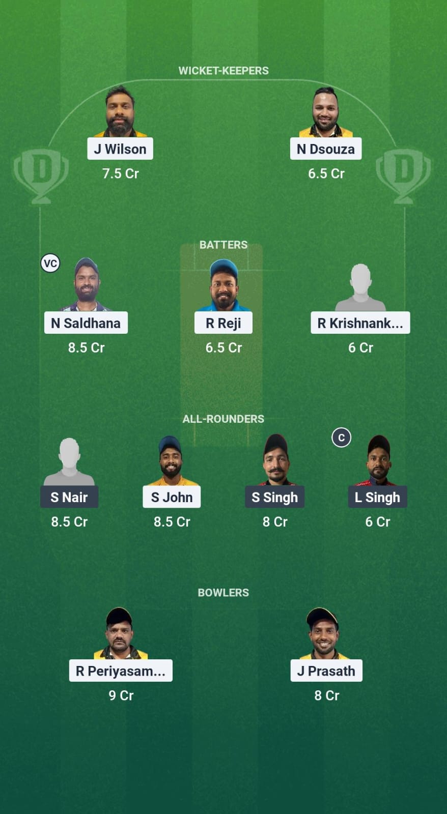 Amba SBS Dream11 Forecast Fantasy Cricket Tips Dream11 Team Kuwait T20 Drawing League A 2025 