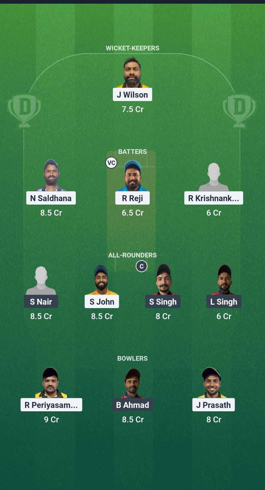 Amba SBS Dream11 Forecast Fantasy Cricket Tips Dream11 Team Kuwait T20 Drawing League A 2025 