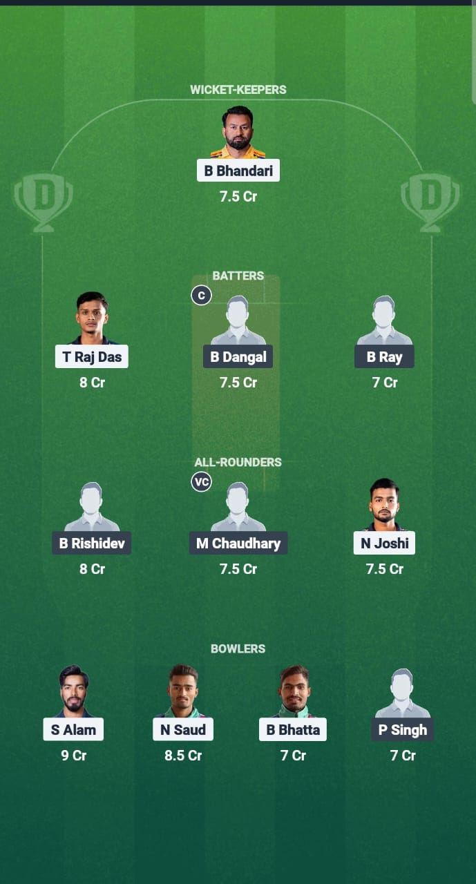 1000680079 BCCA vs MCC Dream11 Prediction Fantasy Cricket Tips Dream11 Team Nepal T10 2025