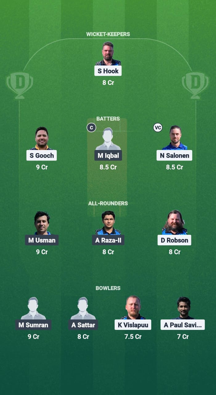 1000680137 TH vs TTW Dream11 Prediction Fantasy Cricket Tips Dream11 Team ECS T10 Estonia 2025