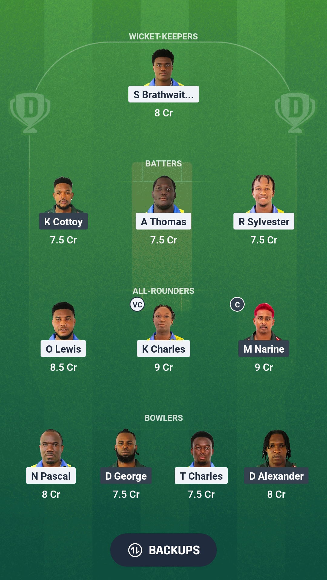 1000680553 SS vs BLB Dream11 Prediction Fantasy Cricket Tips Dream11 Team West Indies T10 Spice Isle 2025