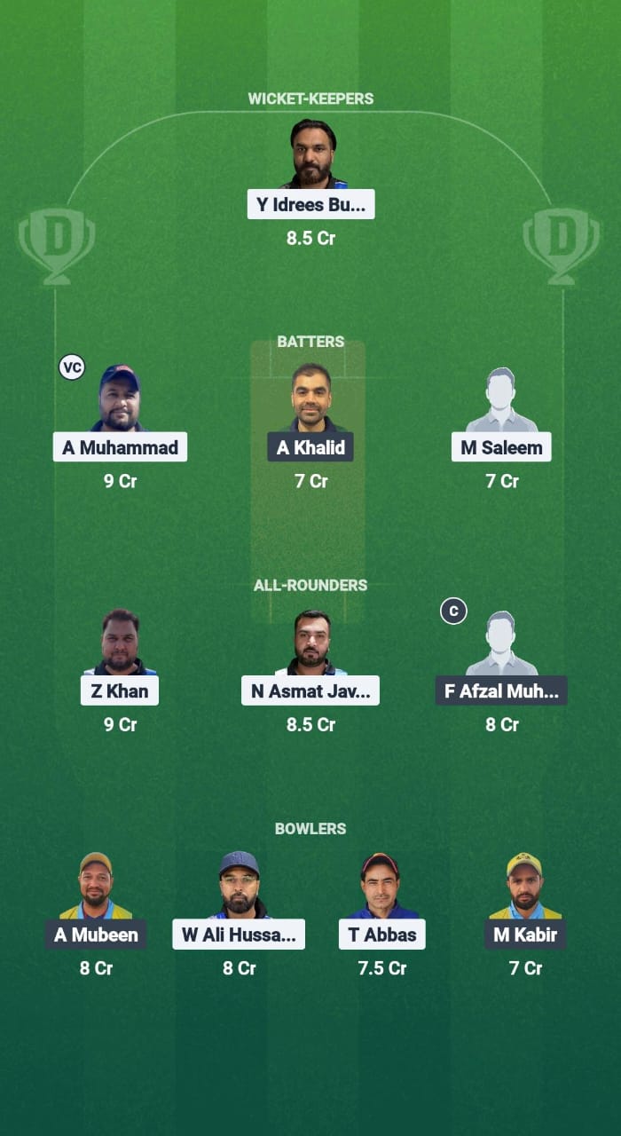 1000680603 MEC vs RLC Dream11 Prediction Fantasy Cricket Tips Dream11 Team Kuwait T20 Challengers League A 2025