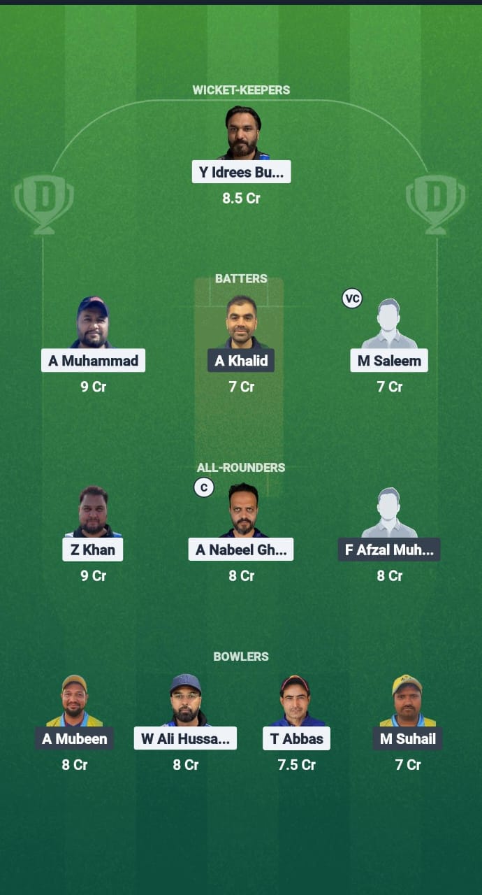 1000680606 MEC vs RLC Dream11 Prediction Fantasy Cricket Tips Dream11 Team Kuwait T20 Challengers League A 2025
