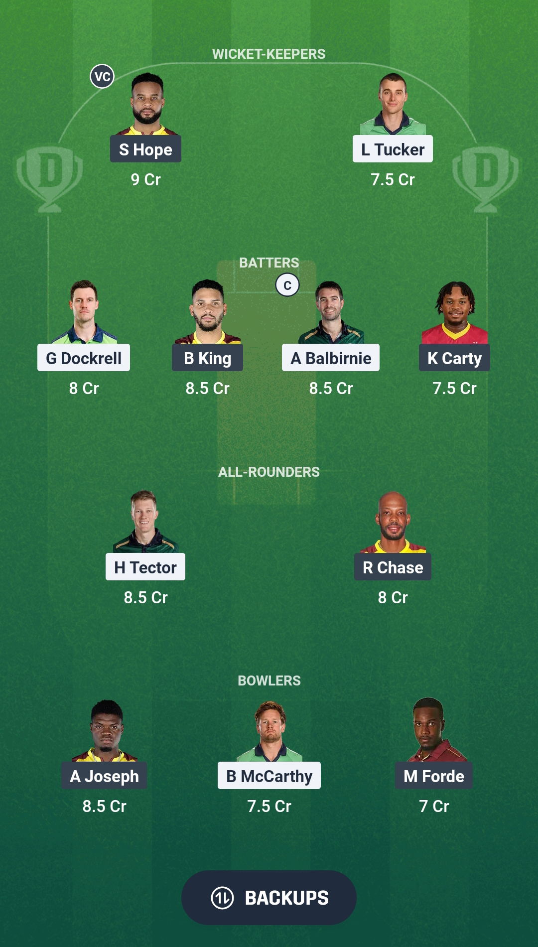 1000680613 IRE vs WI Dream11 Prediction Fantasy Cricket Tips Dream11 Team West Indies Tour of Ireland 2025