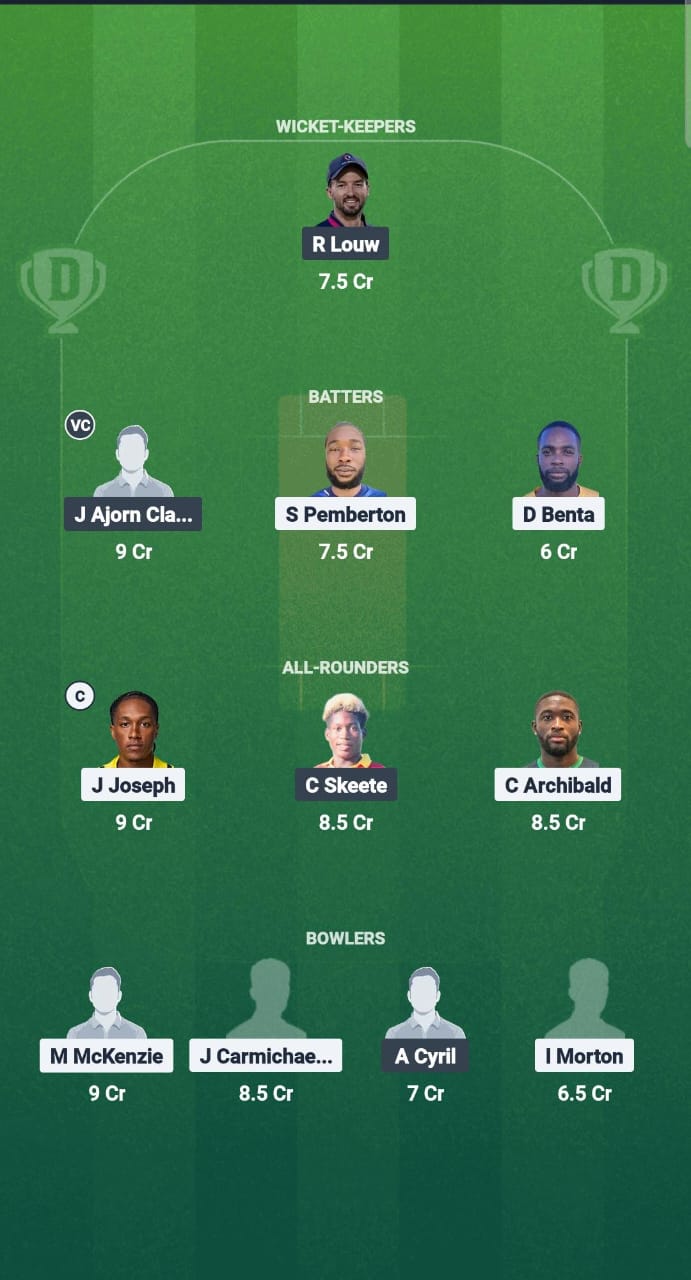 BRD vs MBR Dream11 Prediction Fantasy Cricket Tips Dream11 Team West Indies T20 Cool and Smooth 2025 