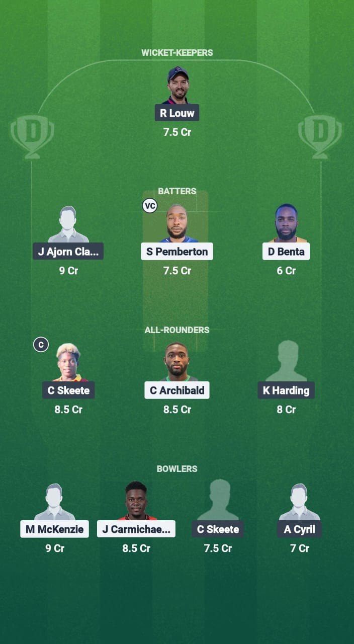 BRD vs MBR Dream11 Prediction Fantasy Cricket Tips Dream11 Team West Indies T20 Cool and Smooth 2025 