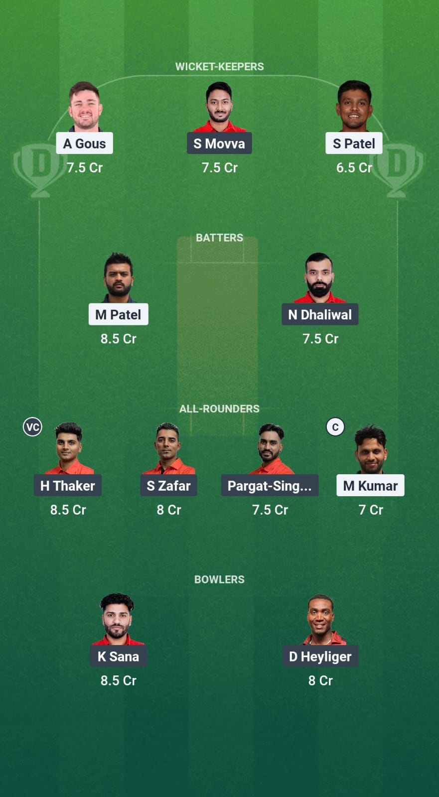 1000680686 USA vs CAN Dream11 Prediction Fantasy Cricket Tips Dream11 Team ICC CWC League 2 ODI 2023-27