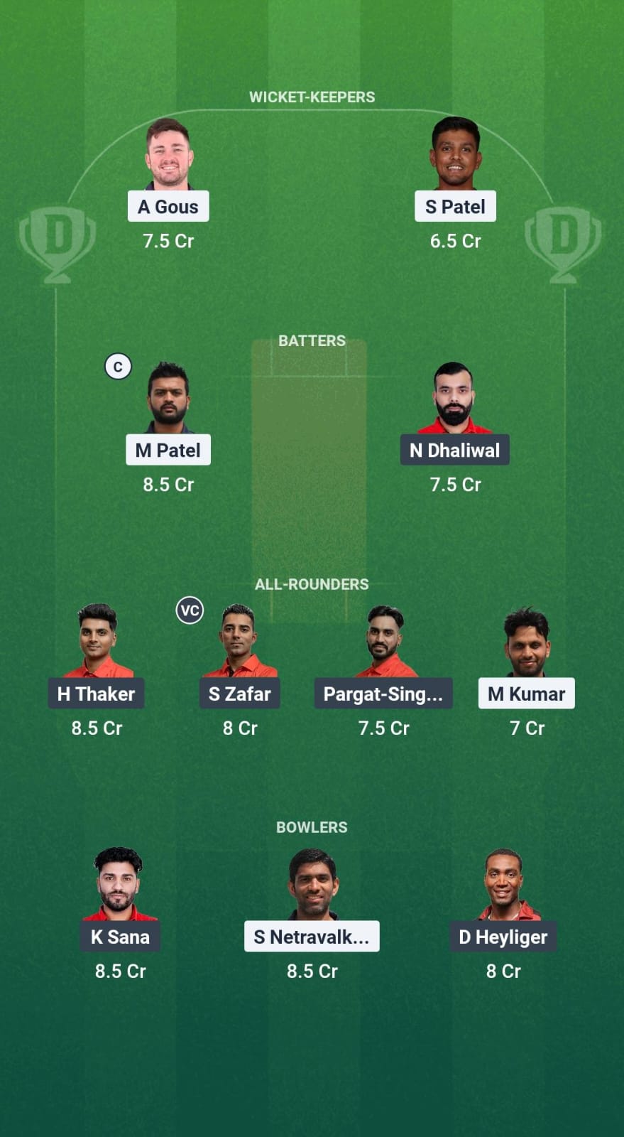 1000680689 USA vs CAN Dream11 Prediction Fantasy Cricket Tips Dream11 Team ICC CWC League 2 ODI 2023-27