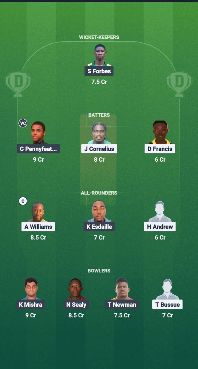 1000680736 SPS vs STB Dream11 Prediction Fantasy Cricket Tips Dream11 Team West Indies T20 Cool and Smooth 2025