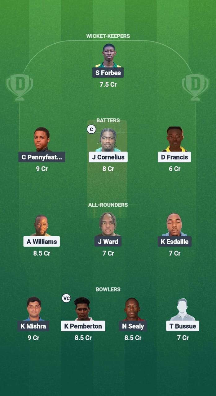 1000680739 SPS vs STB Dream11 Prediction Fantasy Cricket Tips Dream11 Team West Indies T20 Cool and Smooth 2025