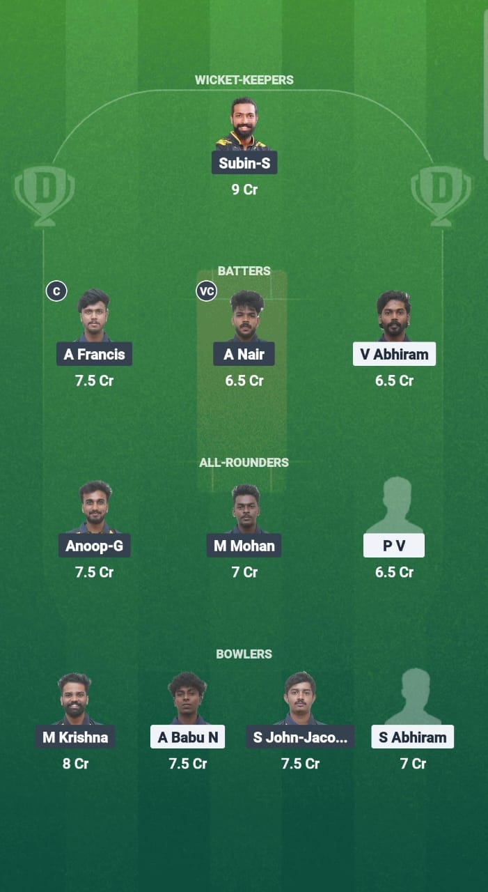 1000680840 KOD vs PTH Dream11 Prediction Fantasy Cricket Tips Dream11 Team Kerala T20 Men's Challenger Trophy 2025