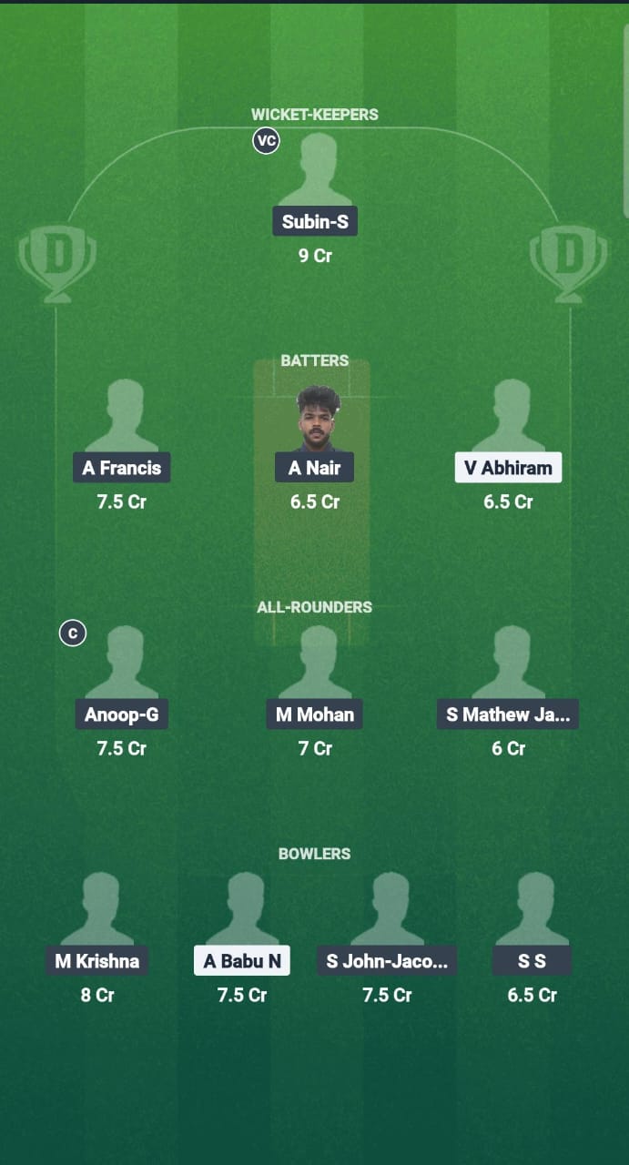 1000680848 KOD vs PTH Dream11 Prediction Fantasy Cricket Tips Dream11 Team Kerala T20 Men's Challenger Trophy 2025