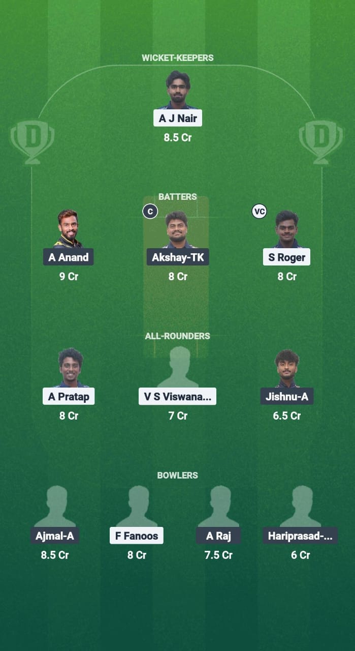 1000680857 TVR vs PAL Dream11 Prediction Fantasy Cricket Tips Dream11 Team Kerala T20 Men's Challenger Trophy 2025