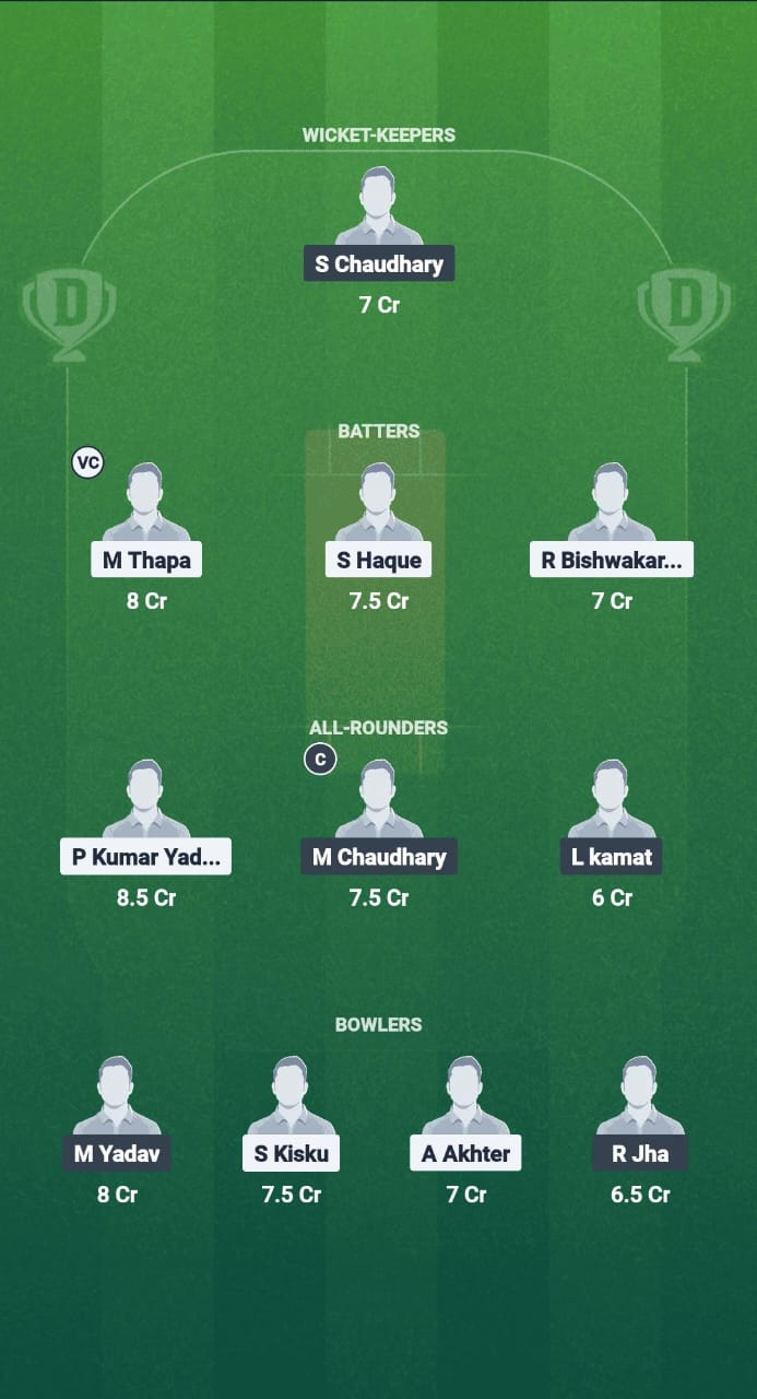 1000680872 ULH vs MCC Dream11 Prediction Fantasy Cricket Tips Dream11 Team Nepal T10 2025
