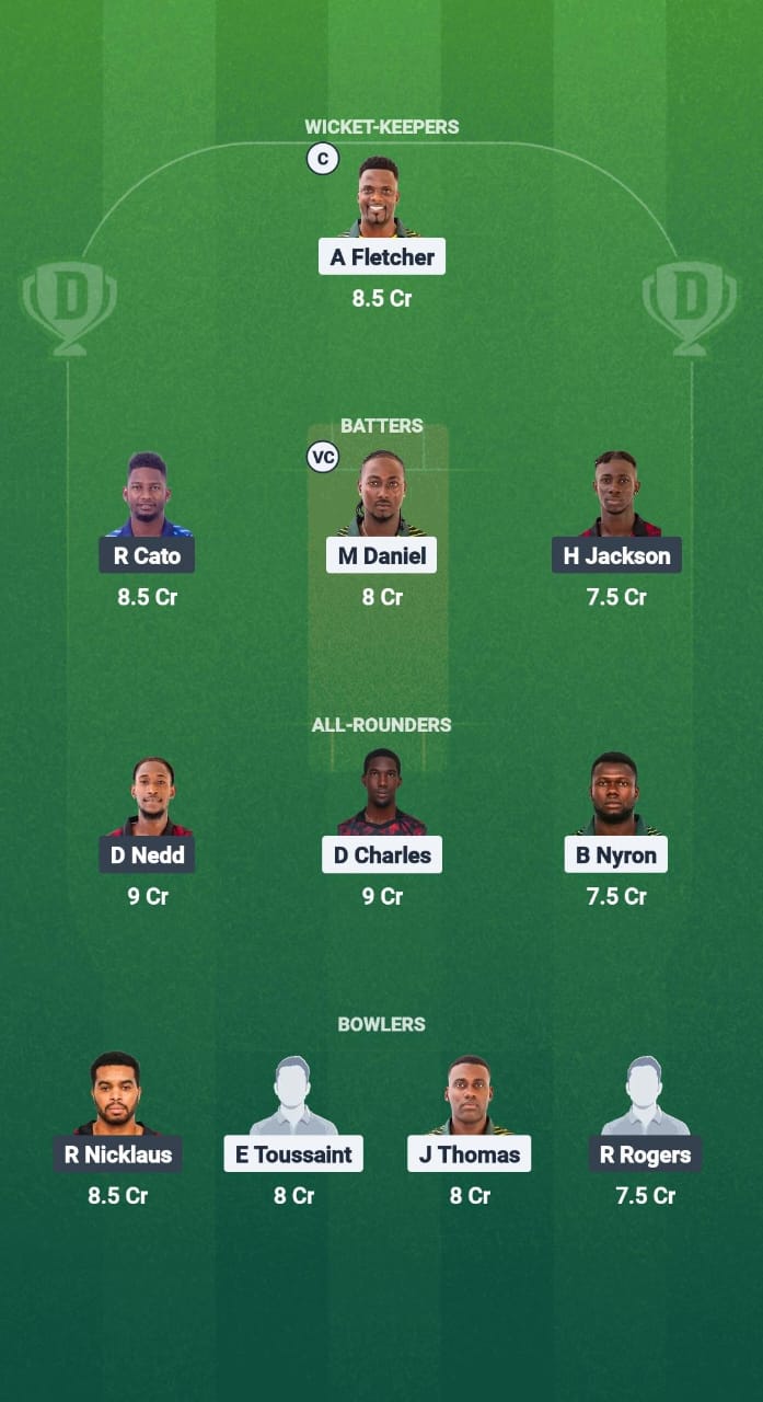 1000681408 NW vs CC Dream11 Prediction Fantasy Cricket Tips Dream11 Team West Indies T10 Spice Isle 2025