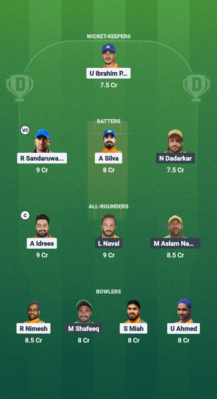 1000681563 KS vs ALH Dream11 Prediction Fantasy Cricket Tips Dream11 Team Kuwait T10 Elite Championship 2025