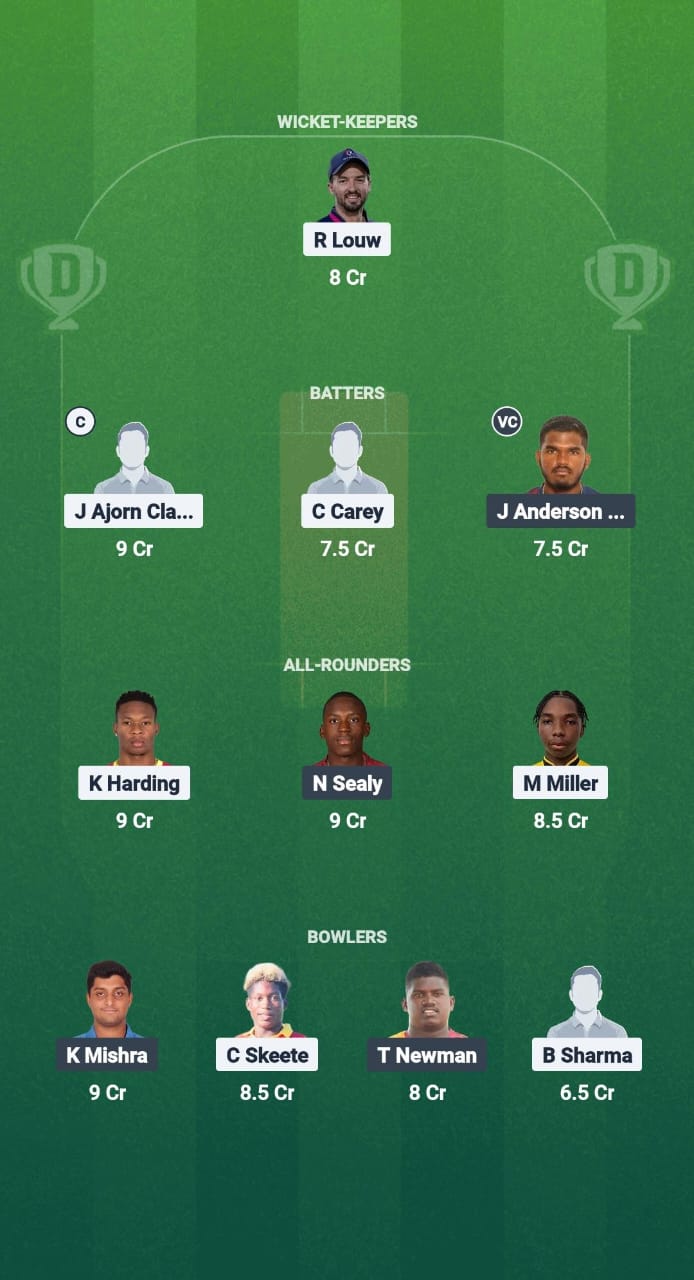1000681575 MBR vs STB Dream11 Prediction Fantasy Cricket Tips Dream11 Team West Indies T20 Cool and Smooth 2025