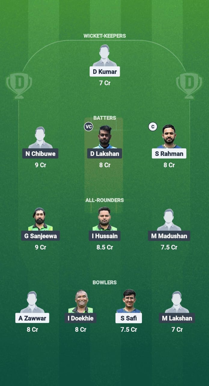 BUG vs BWR Dream11 Prediction Fantasy Cricket Tips Dream11 Team ECS T10 Romania 2025 