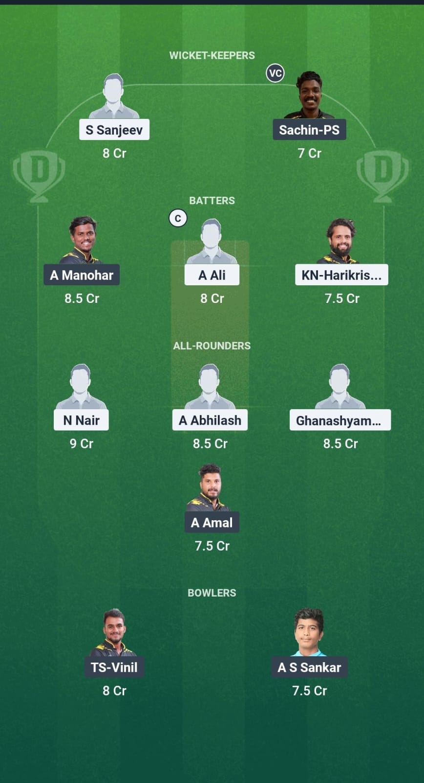 KOY vs shrub Dream11 Forecast Fantasy Cricket Tips Dream11 Team Kerina T20 Men's Challenger Tropy 2025 