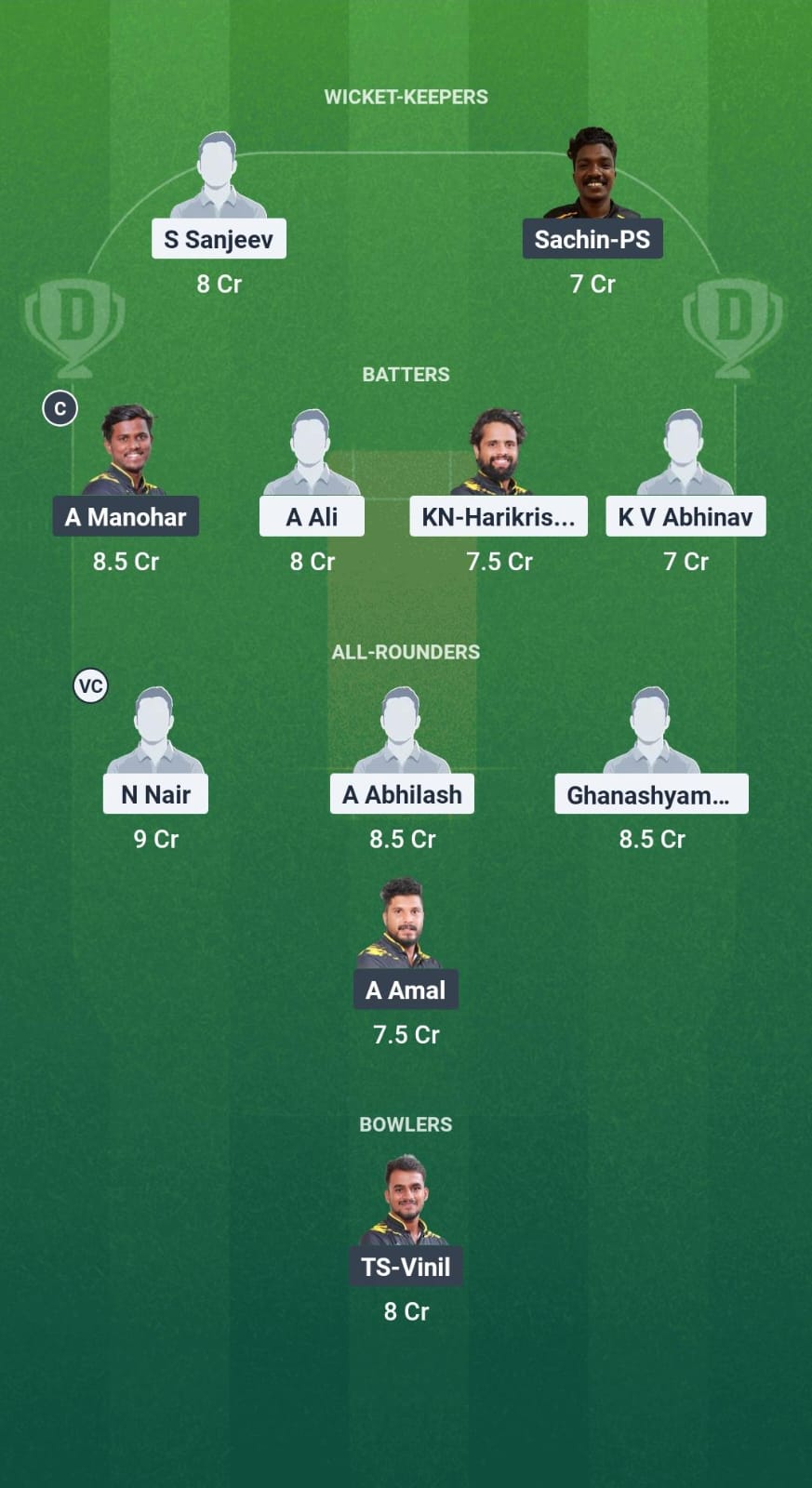 KOY vs shrub Dream11 Forecast Fantasy Cricket Tips Dream11 Team Kerina T20 Men's Challenger Tropy 2025 