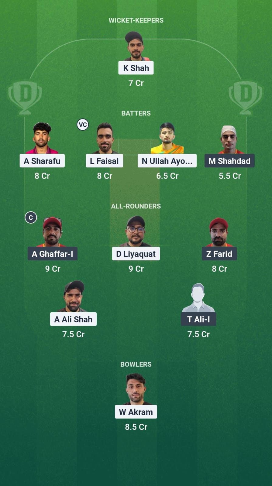 SHA vs EMR Dream11 Prediction Fantasy Cricket Tips Dream11 Team Emirates D10 2025 